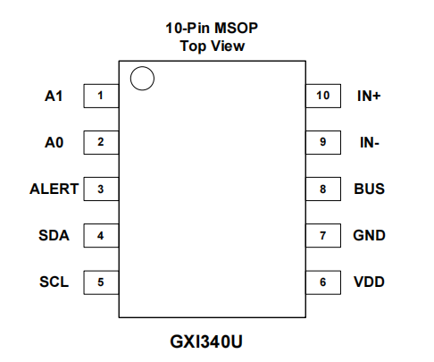 GXCAS GXI340U pin compatible alternative to TI-INA226 scheme